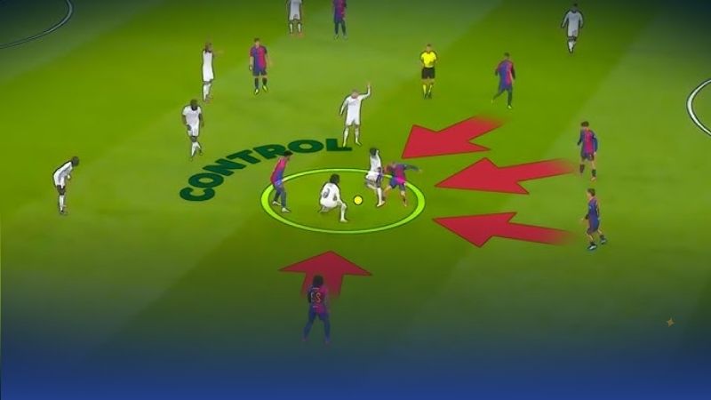 Gegenpressing là sự phối hợp tập thể để bóp nghẹt không gian và chia cắt đối thủ.