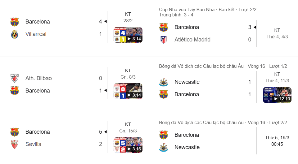 Phong độ 5 trận gần nhất của Barca lượt về ucl 2026