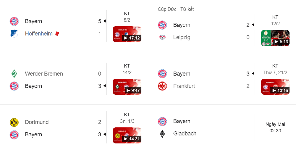 Bayern thăng hoa, công rực cháy dưới thời Vincent Kompany với 5 chiến thắng 5 trận gần nhất.