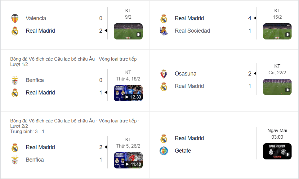 Real Madrid (HLV Arbeloa) thắng 4/5 trận, phụ thuộc Vinícius dù thiếu trụ cột.