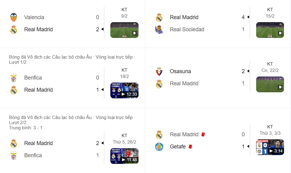Real Madrid hụt hơi vì chấn thương, phụ thuộc Vinícius khi vắng nhiều trụ cột.