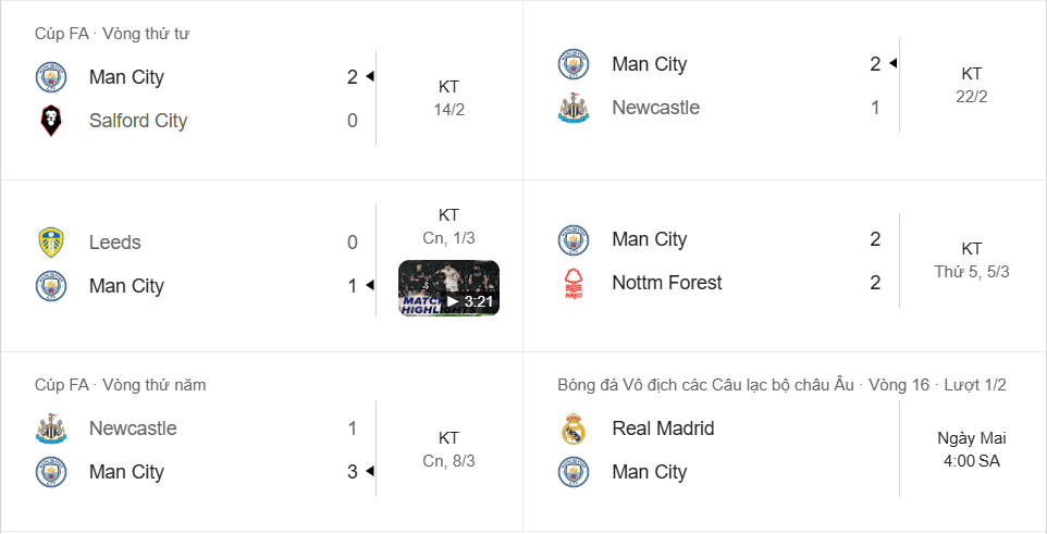 Manchester City phong độ ấn tượng, 4 thắng 1 hòa, sức mạnh ổn định dưới tay Pep Guardiola