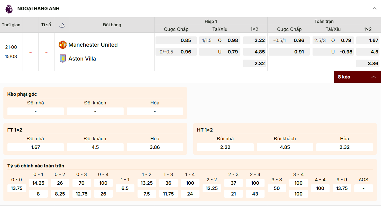 Kèo MU vs Aston Villa (15/03): MU chấp 0.75 trái cả trận, 0.25 trái hiệp 1. Tài xỉu 2.75.