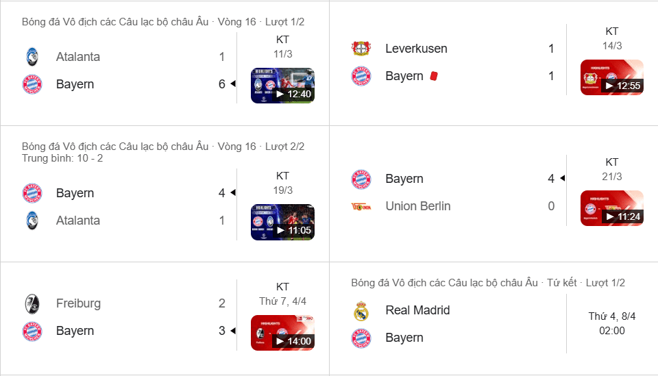 Bayern: Bất bại 5 trận, hàng công hủy diệt (3.6 bàn/trận)