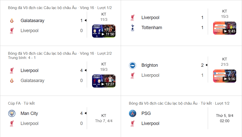 Liverpool khủng hoảng trầm trọng, phong độ chạm đáy trước đại chiến với PSG.